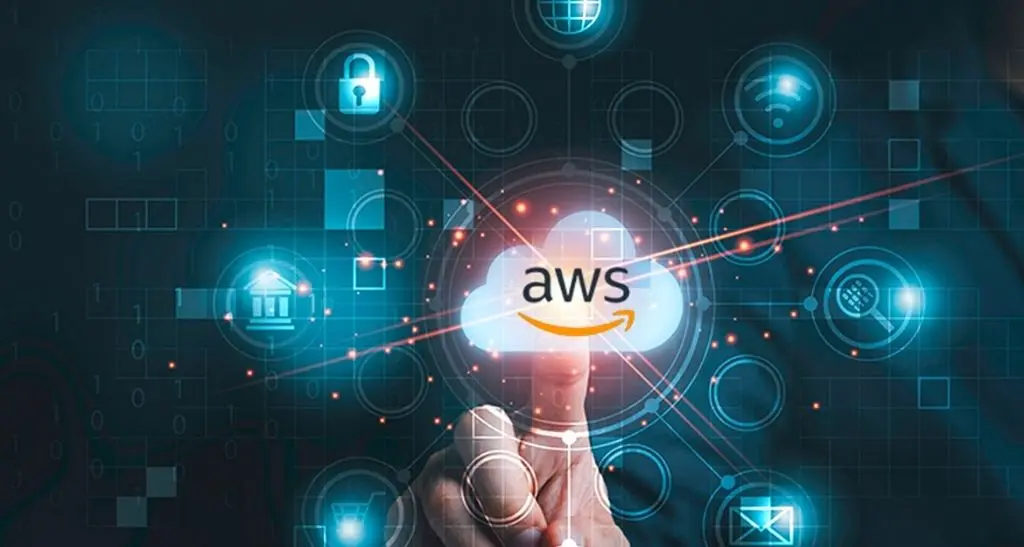 AWS Cloud Practitioner